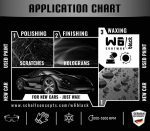 Protege y da brillo a la pintura  Scholl Concepts W6 Black cera - Imagen 4